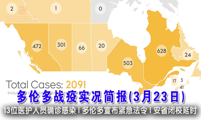 多伦多战疫实况(3月23日)：安省闭校延时