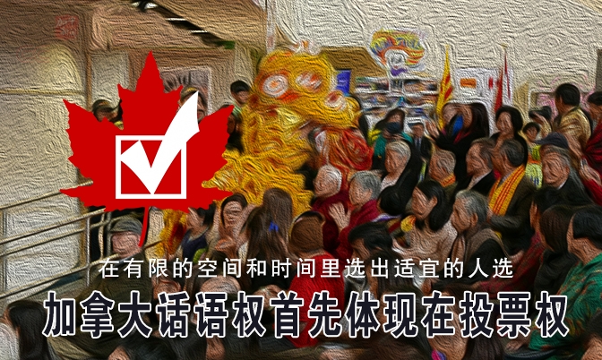 加拿大话语权首先体现在投票权